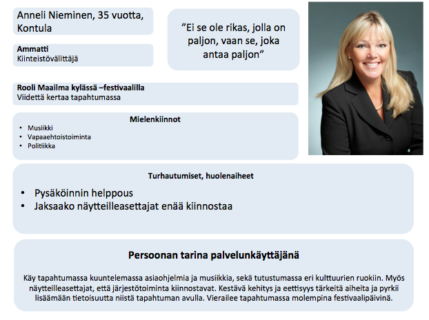 45 Kuvio 5: Kolmannen kävijäprofiilin persoona Kuva 3: Kolmannen kävijäprofiilin persoonan kuva Yllä olevassa kuviossa 5 ja alta löytyvästä kuviosta 6, voidaan neljän aikaisemman kuvion tapaan
