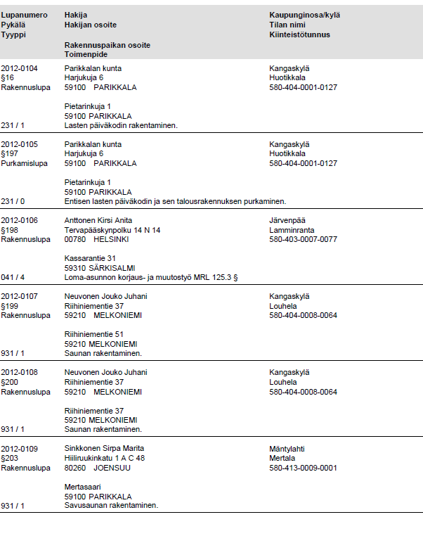 Rakennuslautakunta 20.2.2013 / 9 20 Rakennustarkastajan viranhaltijapäätökset Rak.ltk.