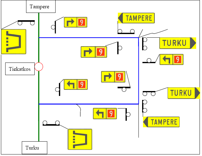 TAMPEREEN AMMATTIKORKEAKOULU OPINNÄYTETYÖ 21 (46) Kuva 7. Liikenteenohjaussuunnitelma varareitille nro 20 4 TIESTÖTIEDOT 4.