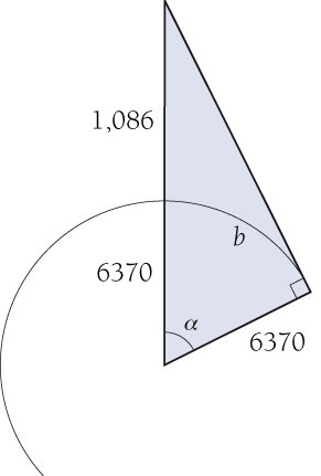 Lasketaan kulman α suuruus. cs α = 6370 6371,086 α = 1,057917 1,0579 b = 1,0579 360 π 6370 =117,614... 118 (km) 97. Ympyrän halkaisija n 8,6 cm, jten säde n 4,3 cm.