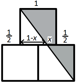 sivu 9 / 16 15 litraa = 15 dm 3 = 15 000 cm 3 ja pohjan pinta-ala 1 m 2 = 10 000 cm 2, on korkeus senttimetreinä 15 000 10 000 = 1,5. Siis vaihtoehto D on oikein. 5 pistettä 15.