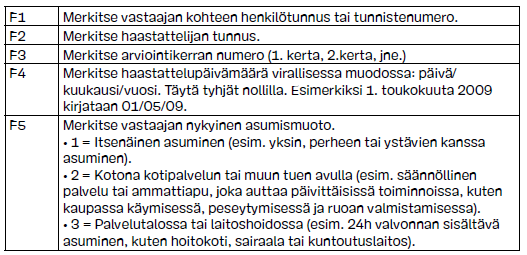 7. LISÄTIETOJA TOTEUTUKSEEN 7 Taustatiedot Seuraavat kysymykset (F1-F5) on tarkoitettu vastaajan taustatietojen keräämiseen jokaiselta vastauskerralta.