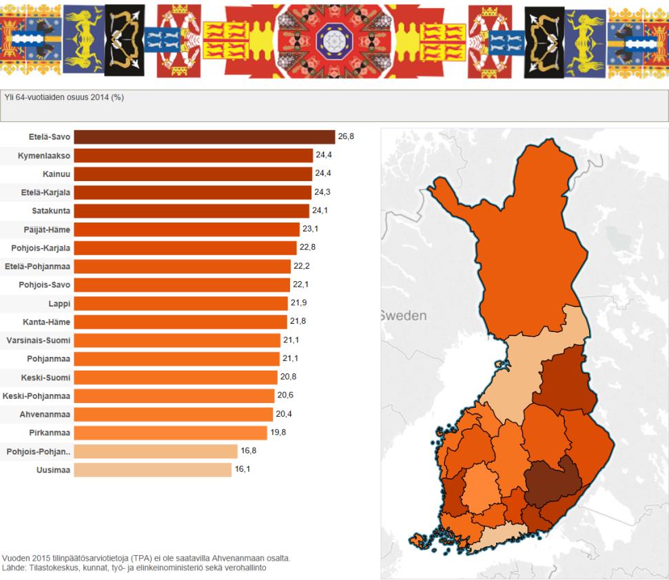 Kuntanavigaattori Kuntien talous