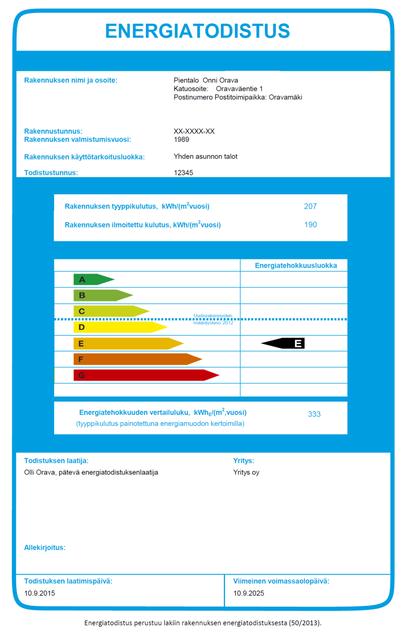 Luonnos energiatodistuksen uudeksi etusivuksi (2015) - termien selkeytystä, lisätietoja