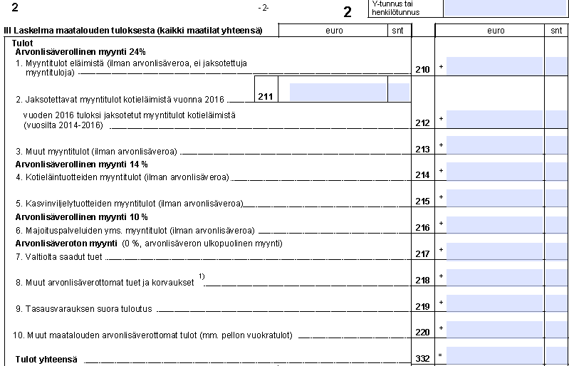 Tulot Y-tunnus tai henkilötunnus merkittävä jokaiselle