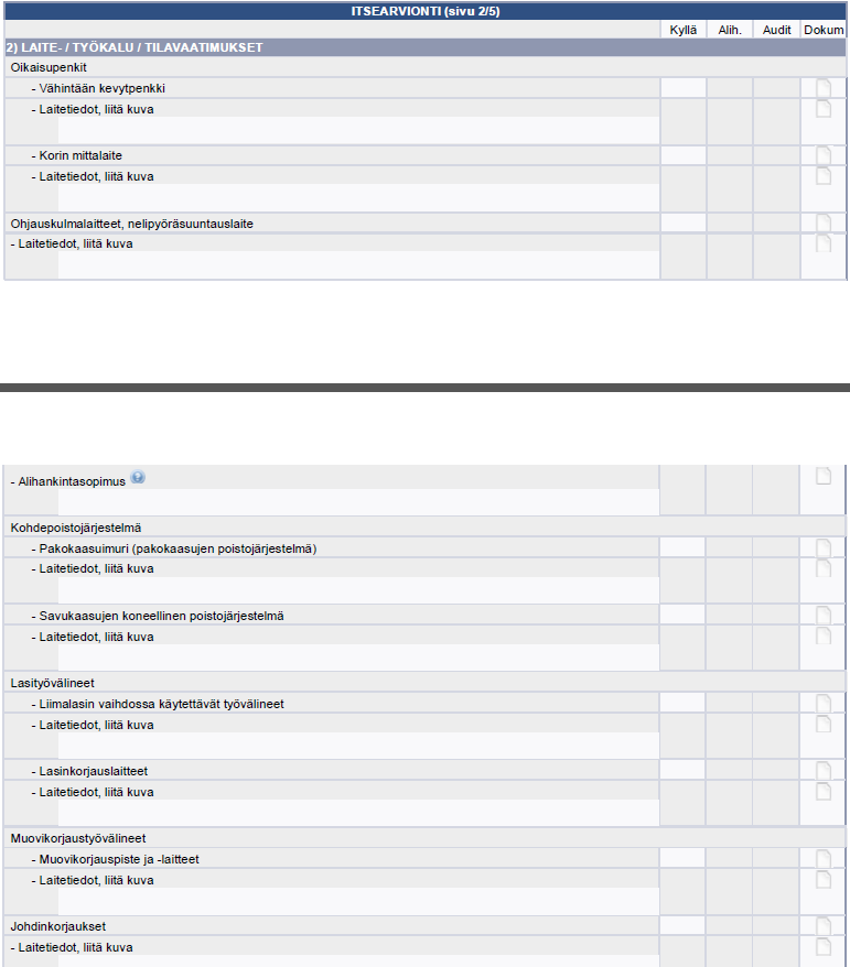 Korikorjaamoluokituksen