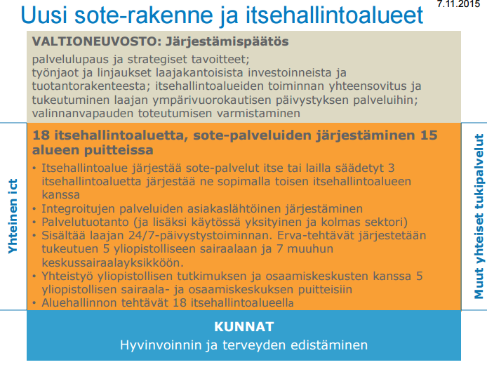 Elinvoimaiset kunnat, toimivat