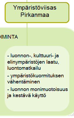 Huomioitavaa / käsiteltävää esim.