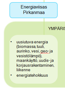 Huomioitavaa / käsiteltävää esim.