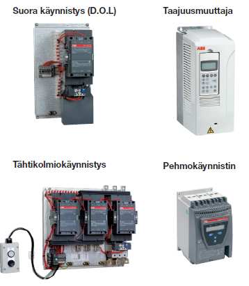 Orren leveys riippuen rakenteesta (20kV) 0,9m-2,5m 20kV avojohto, työskentelyetäisyydet alla 2m ja sivulle 3m >5m Ei rakenteiden välistä >3m Vesi/viemäri Pumput Pumppujen moottoreissa suositellaan