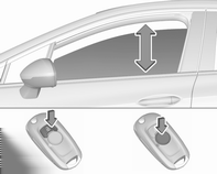 42 Avaimet, ovet ja ikkunat Turvatoiminto Automaattinen nostotoiminto on varmistettu turvatoiminnolla, joka pysäyttää ja avaa uudelleen yli puolivälin nousseen ikkunan, jos se osuu esteeseen.