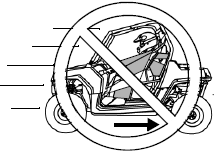 TURVALLISUUS Vauhdin hiipuminen ylämäessä Moottorin sammuminen tai alaspäin luisuminen jyrkässä nousussa voi aiheuttaa ajoneuvon kaatumisen. Etene tasaisesti vedättäen pumppaamatta kaasua.