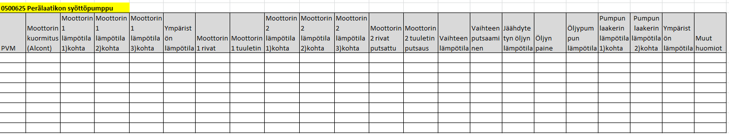 48 Kuva 32. Yksitäisten laitteiden kunnossapito-ohje. Perjantaikierroksen aikana tehdyt toimenpiteet kirjataan Excel taulukkoon.