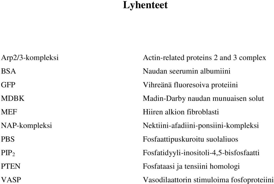 solut Hiiren alkion fibroblasti Nektiini-afadiini-ponsiini-kompleksi Fosfaattipuskuroitu suolaliuos