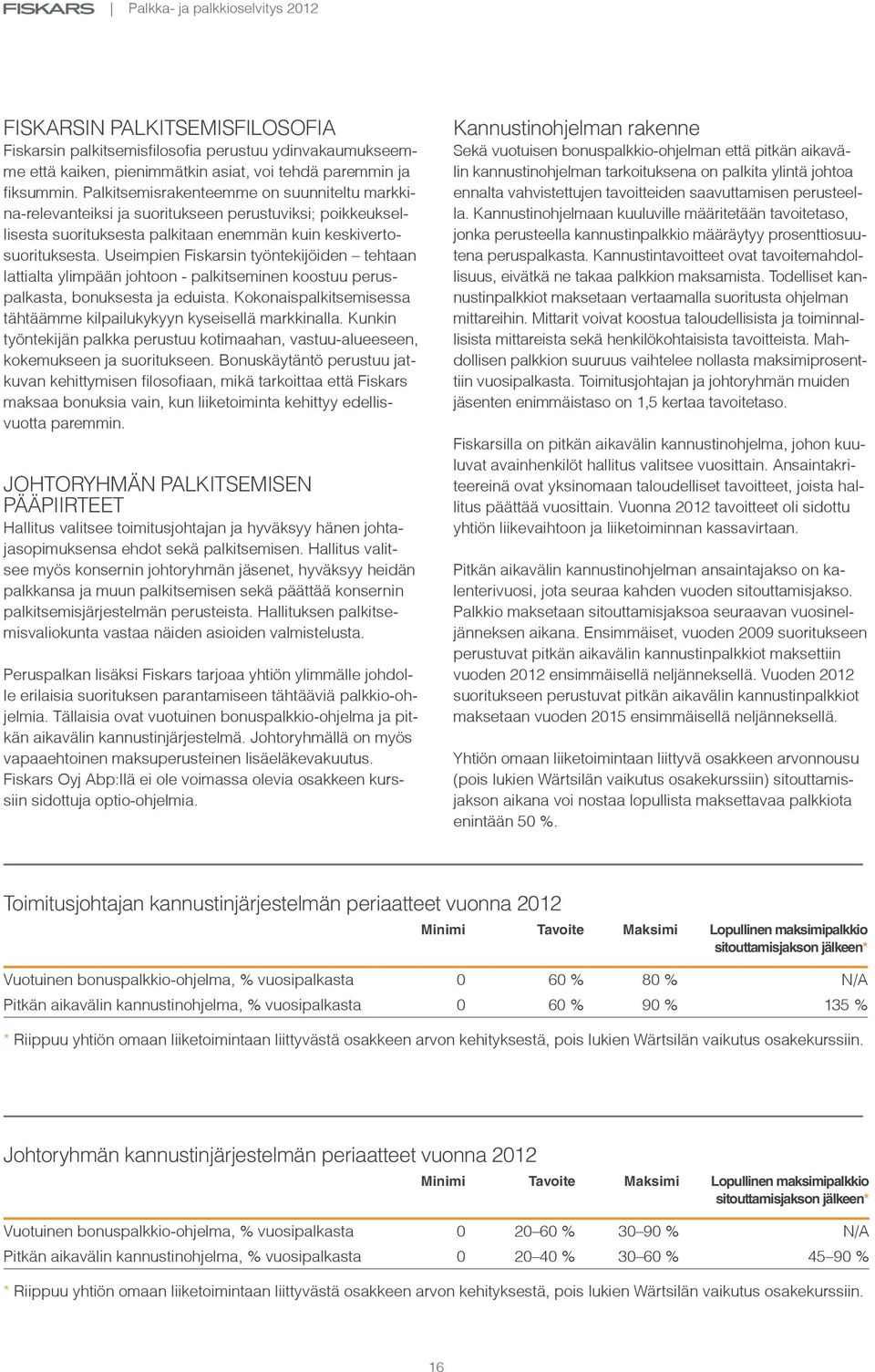 Useimpien Fiskarsin työntekijöiden tehtaan lattialta ylimpään johtoon - palkitseminen koostuu peruspalkasta, bonuksesta ja eduista.