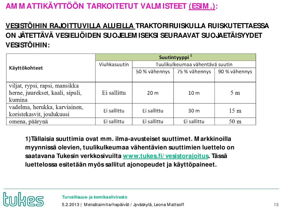 SUOJAETÄISYYDET VESISTÖIHIN: 1)Tällaisia suuttimia ovat mm. ilma-avusteiset suuttimet.