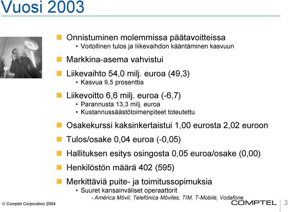 euroa Kustannussäästötoimenpiteet toteutettu Osakekurssi kaksinkertaistui 1,00 eurosta 2,02 euroon Tulos/osake 0,04 euroa (-0,05) Hallituksen esitys