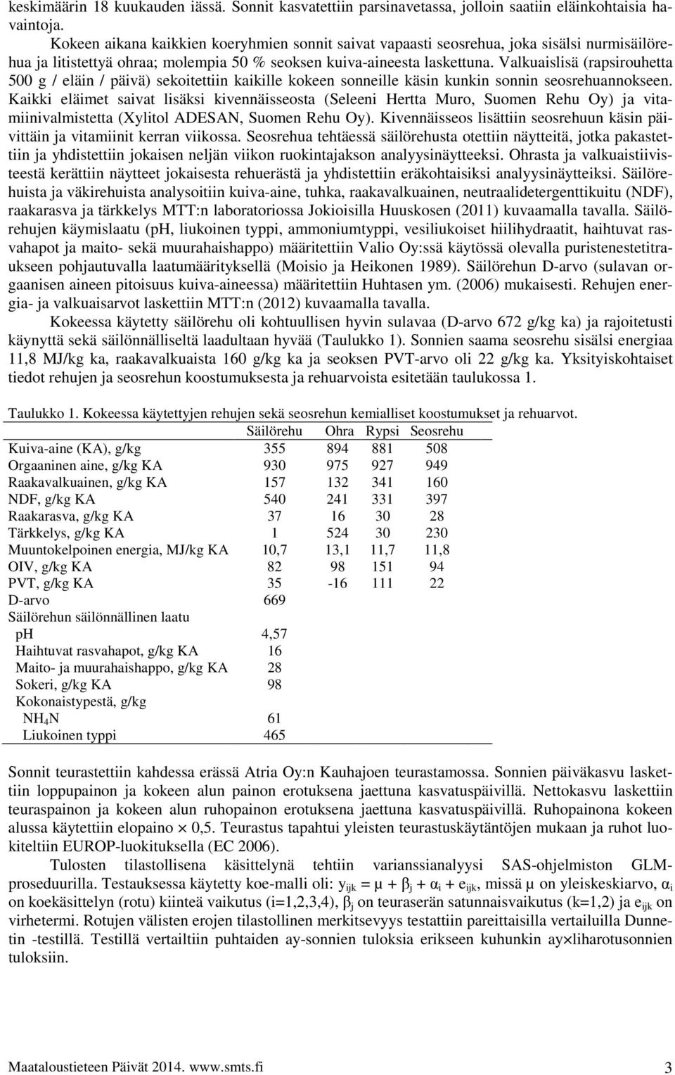 Valkuaislisä (rapsirouhetta 500 g / eläin / päivä) sekoitettiin kaikille kokeen sonneille käsin kunkin sonnin seosrehuannokseen.