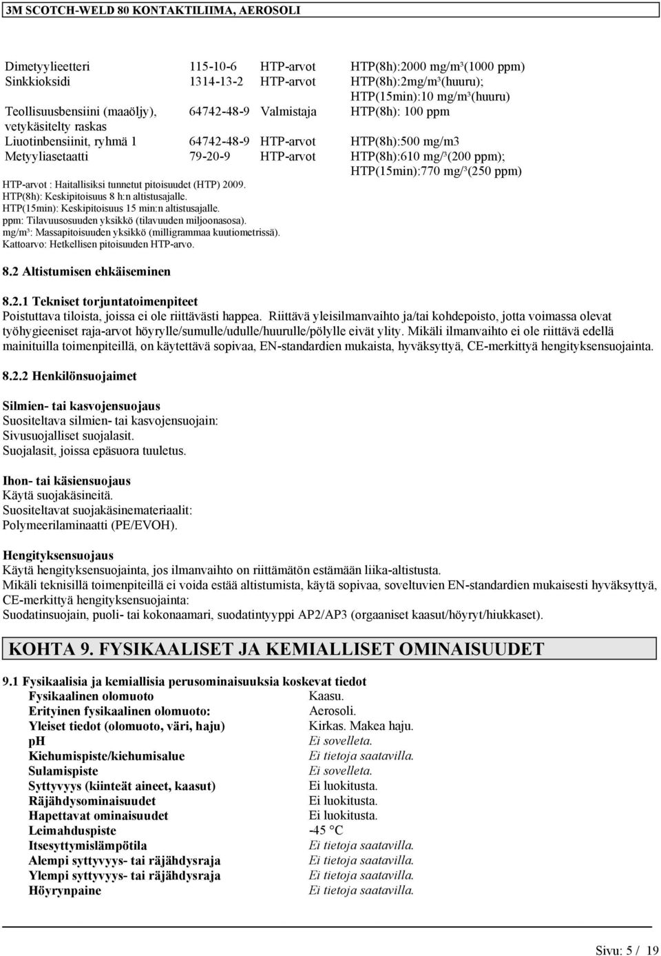 pitoisuudet (HTP) 2009. HTP(8h): Keskipitoisuus 8 h:n altistusajalle. HTP(15min): Keskipitoisuus 15 min:n altistusajalle. ppm: Tilavuusosuuden yksikkö (tilavuuden miljoonasosa).