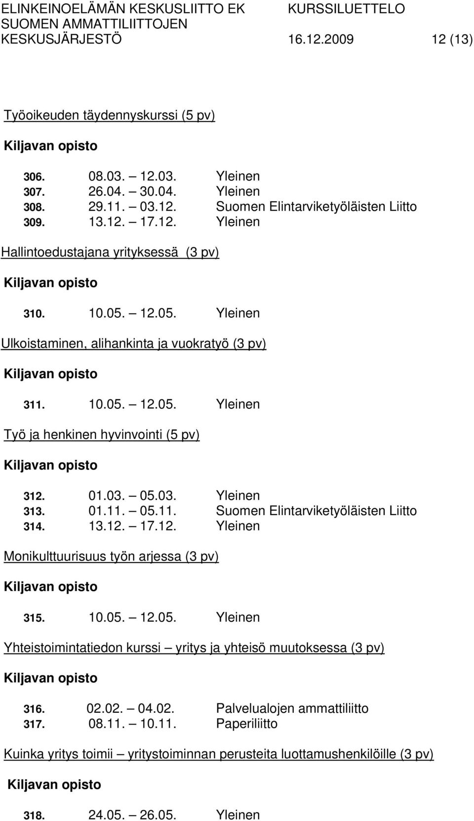 13.12. 17.12. Yleinen Monikulttuurisuus työn arjessa (3 pv) 315. 10.05. 12.05. Yleinen Yhteistoimintatiedon kurssi yritys ja yhteisö muutoksessa (3 pv) 316. 02.02. 04.02. Palvelualojen ammattiliitto 317.