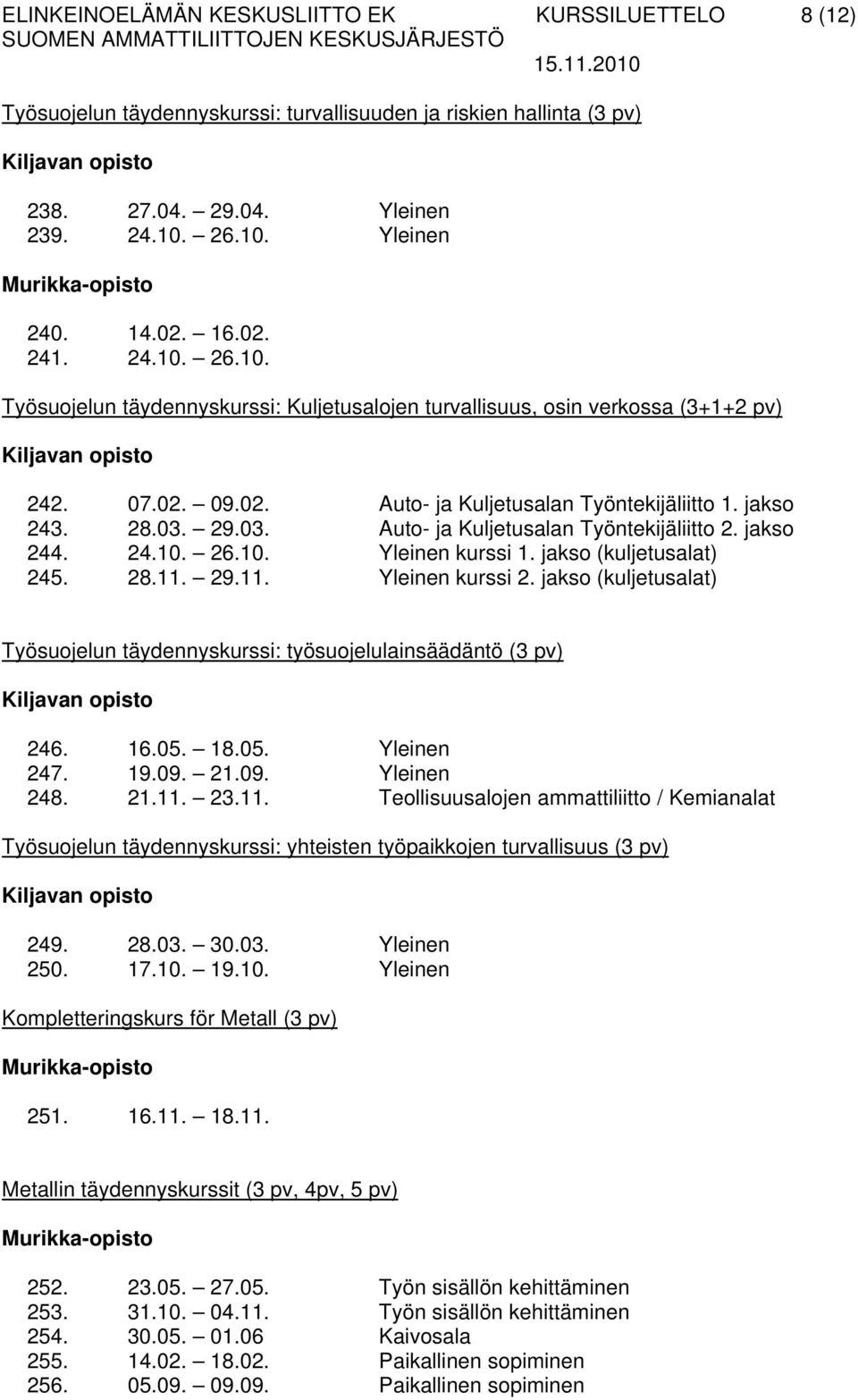 29.03. Auto- ja Kuljetusalan Työntekijäliitto 2. jakso 244. 24.10. 26.10. Yleinen kurssi 1. jakso (kuljetusalat) 245. 28.11. 29.11. Yleinen kurssi 2.