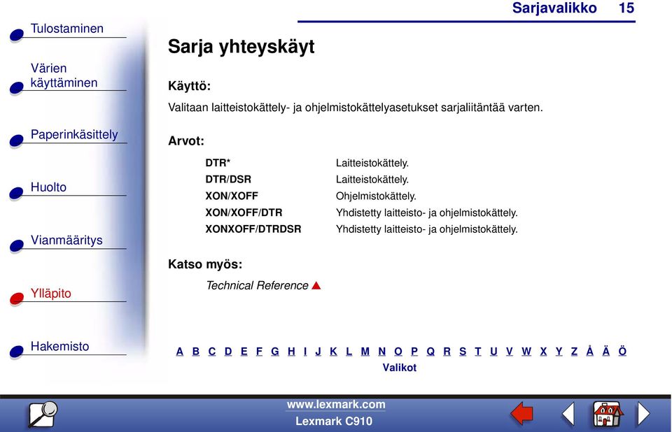 DTR* DTR/DSR XON/XOFF XON/XOFF/DTR XONXOFF/DTRDSR Katso myös: Technical Reference