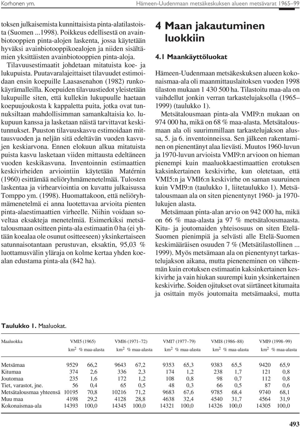 Tilavuusestimaatit johdetaan mitatuista koe- ja lukupuista. Puutavaralajeittaiset tilavuudet estimoidaan ensin koepuille Laasasenahon (1982) runkokäyrämalleilla.