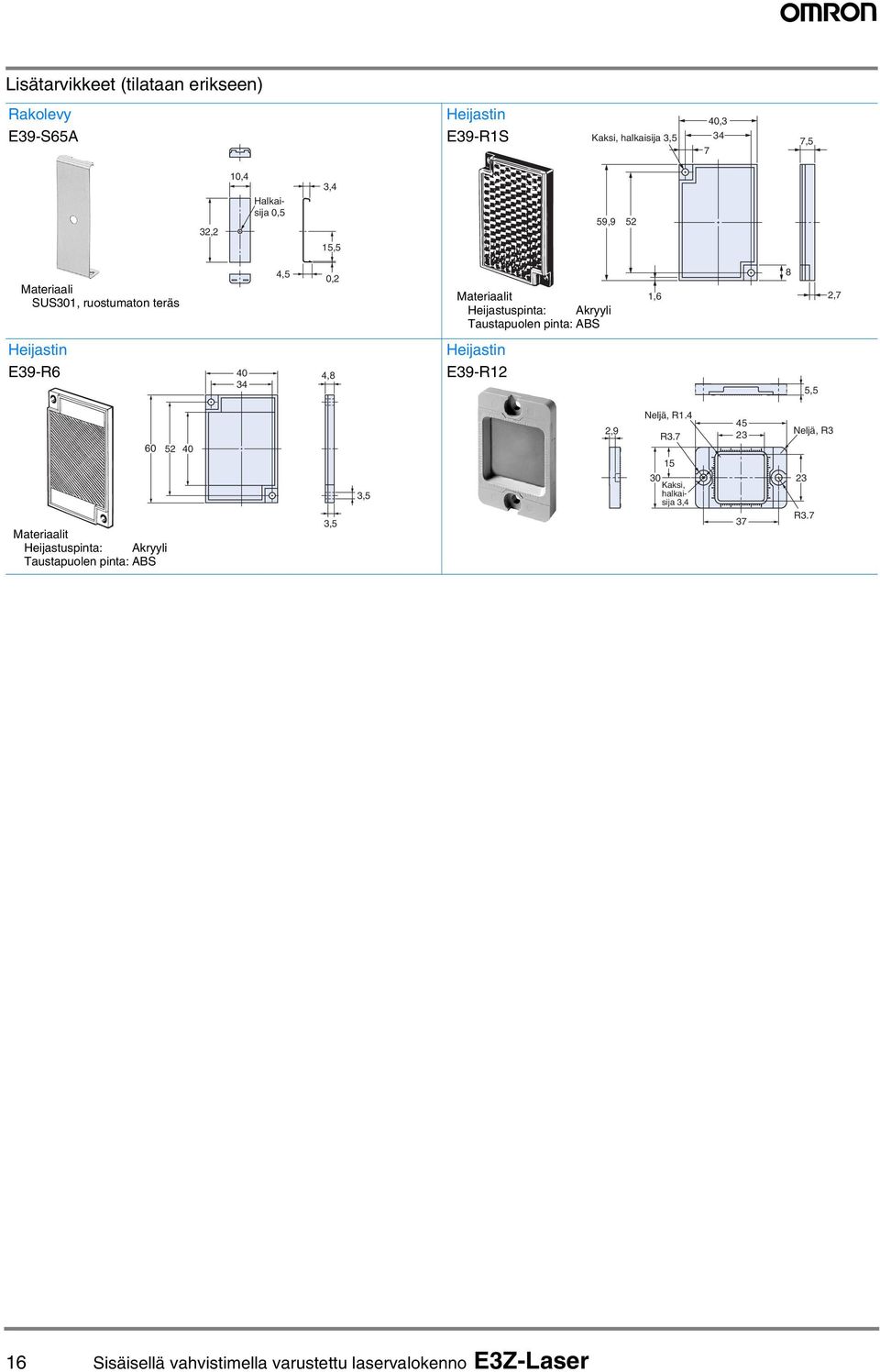 2,7 Heijastin E9-R6,8 Heijastin E9-R2 5,5 6 52 Materiaalit Heijastuspinta: Akryyli Taustapuolen pinta: ABS,5,5