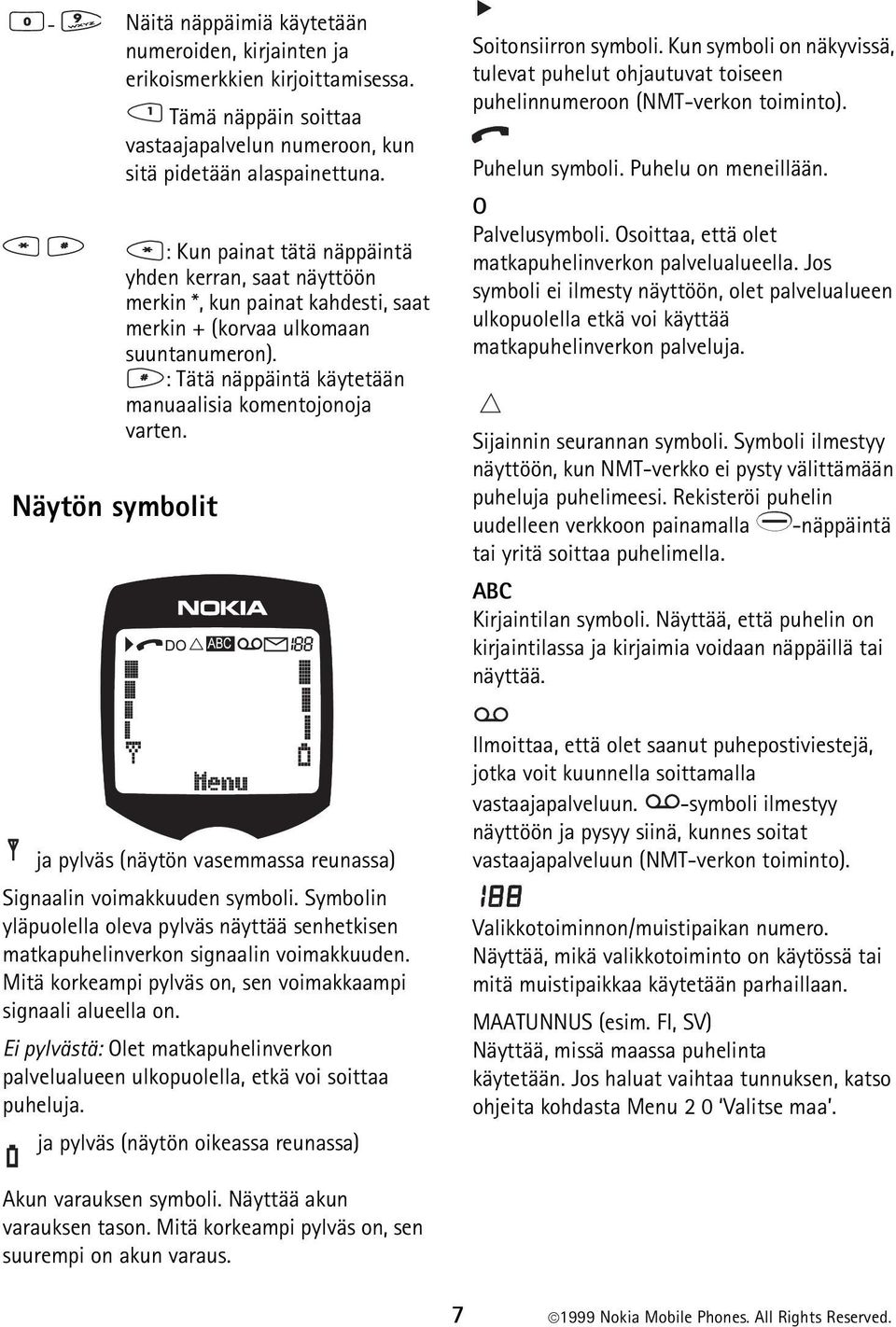 : Tätä näppäintä käytetään manuaalisia komentojonoja varten. Soitonsiirron symboli. Kun symboli on näkyvissä, tulevat puhelut ohjautuvat toiseen puhelinnumeroon (NMT-verkon toiminto). Puhelun symboli.