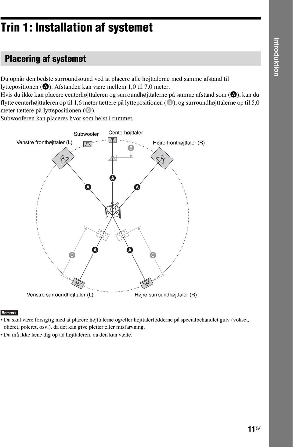 Hvis du ikke kan placere centerhøjttaleren og surroundhøjttalerne på samme afstand som (A), kan du flytte centerhøjttaleren op til 1,6 meter tættere på lyttepositionen (B), og surroundhøjttalerne op