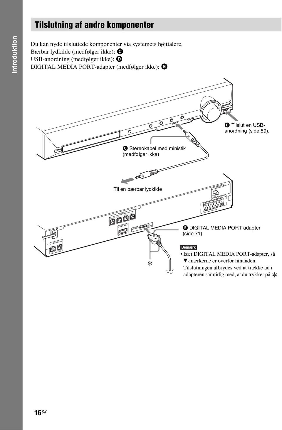 C Stereokabel med ministik (medfølger ikke) Til en bærbar lydkilde ANTENNA COAXIAL 75 FM EURO AV SPEAKER FRONT R FRONT L SUR R SUR L OUTPUT(TO TV) HDMI OUT DMPORT