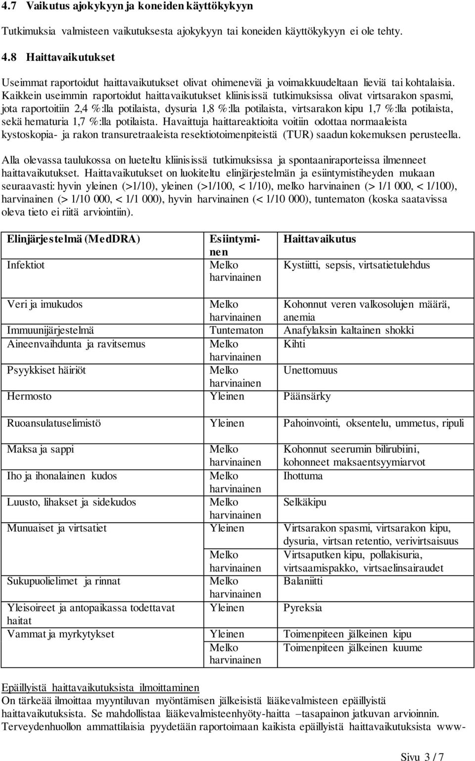 Kaikkein useimmin raportoidut haittavaikutukset kliinisissä tutkimuksissa olivat virtsarakon spasmi, jota raportoitiin 2,4 %:lla potilaista, dysuria 1,8 %:lla potilaista, virtsarakon kipu 1,7 %:lla