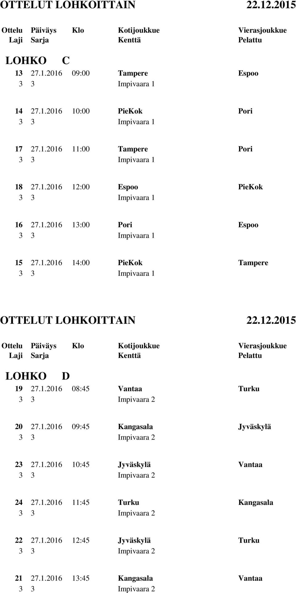 1.2016 08:45 Vantaa Turku 20 27.1.2016 09:45 Kangasala Jyväskylä 23 27.1.2016 10:45 Jyväskylä Vantaa 24 27.