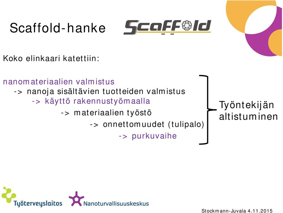 tuotteiden valmistus -> käyttö rakennustyömaalla ->