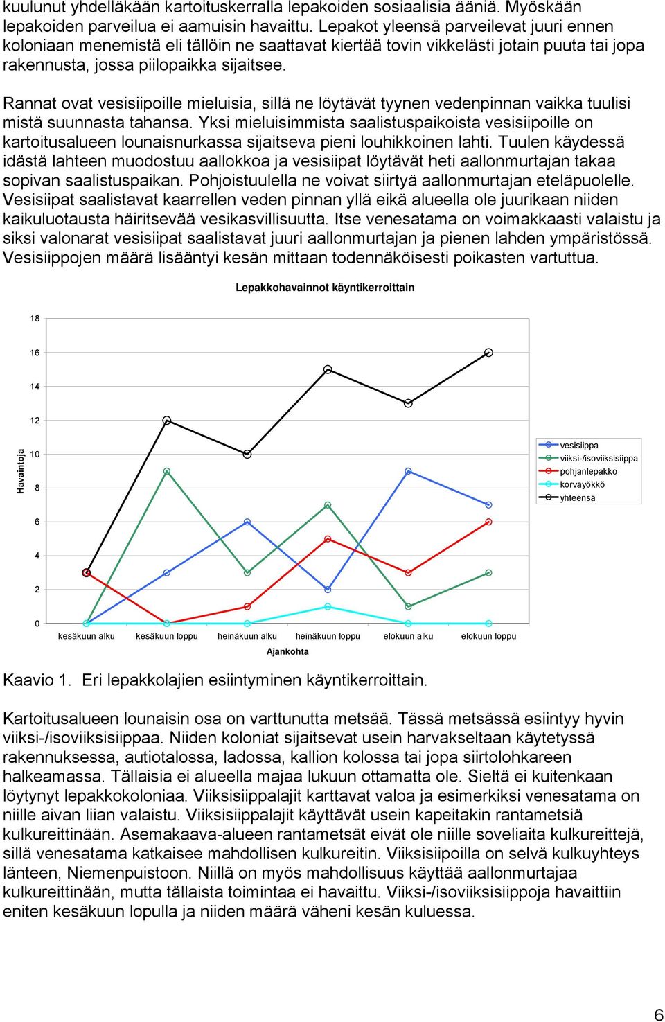 Rannat ovat vesisiipoille mieluisia, sillä ne löytävät tyynen vedenpinnan vaikka tuulisi mistä suunnasta tahansa.