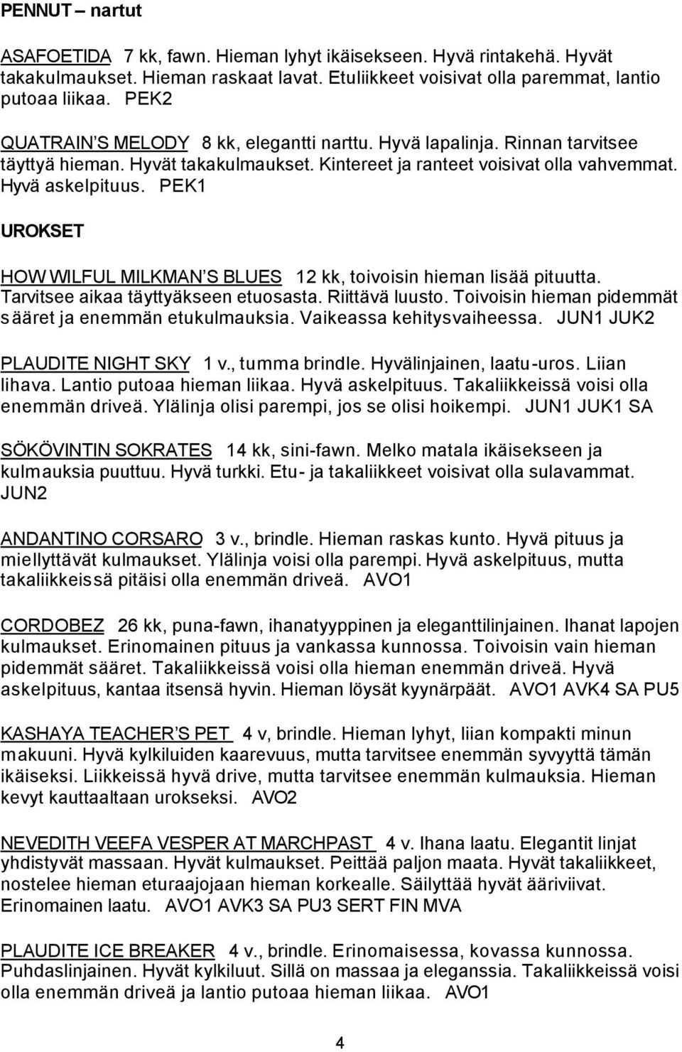 PEK1 UROKSET HOW WILFUL MILKMAN S BLUES 12 kk, toivoisin hieman lisää pituutta. Tarvitsee aikaa täyttyäkseen etuosasta. Riittävä luusto. Toivoisin hieman pidemmät sääret ja enemmän etukulmauksia.