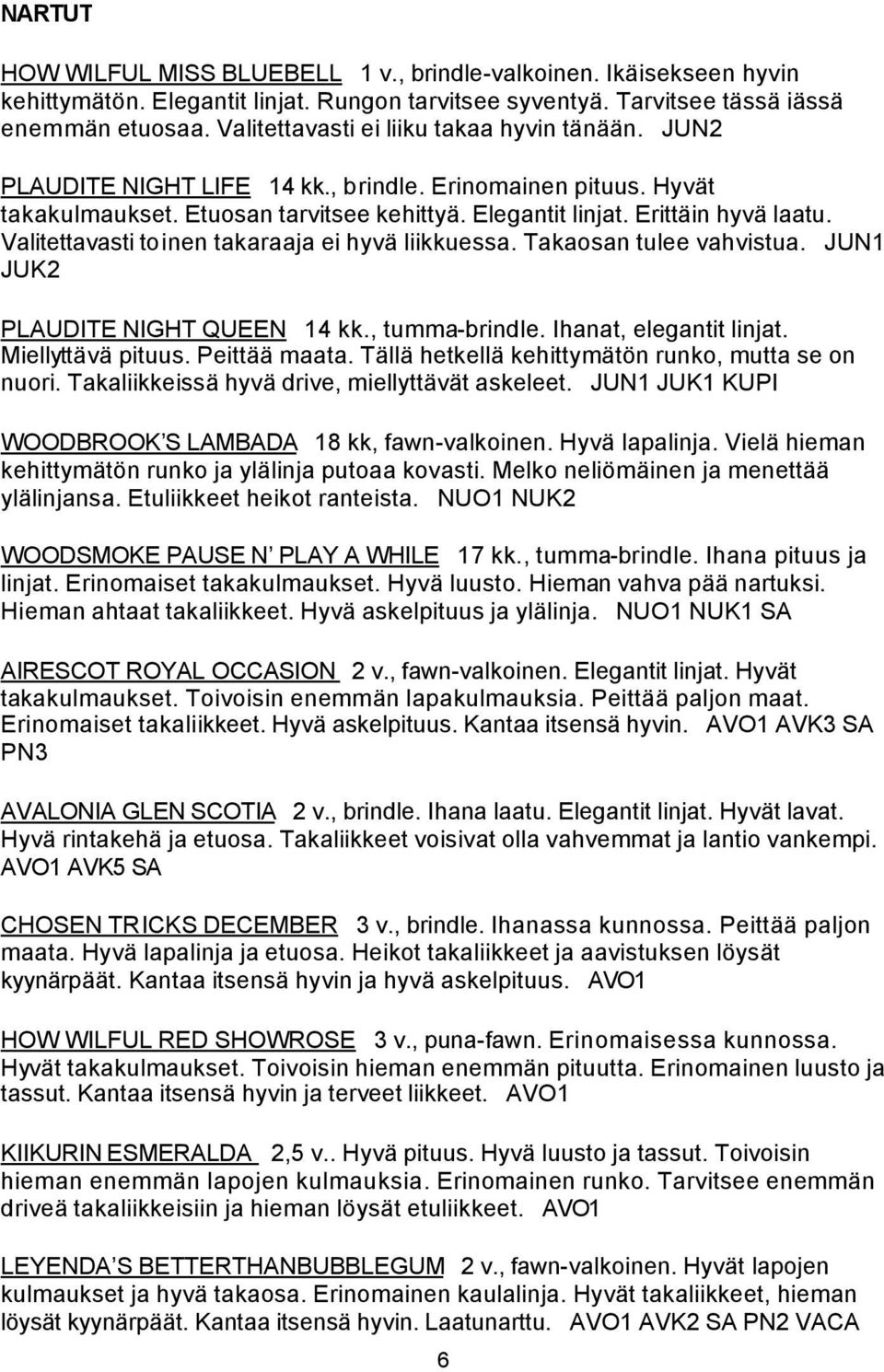 Valitettavasti toinen takaraaja ei hyvä liikkuessa. Takaosan tulee vahvistua. JUN1 JUK2 PLAUDITE NIGHT QUEEN 14 kk., tumma-brindle. Ihanat, elegantit linjat. Miellyttävä pituus. Peittää maata.