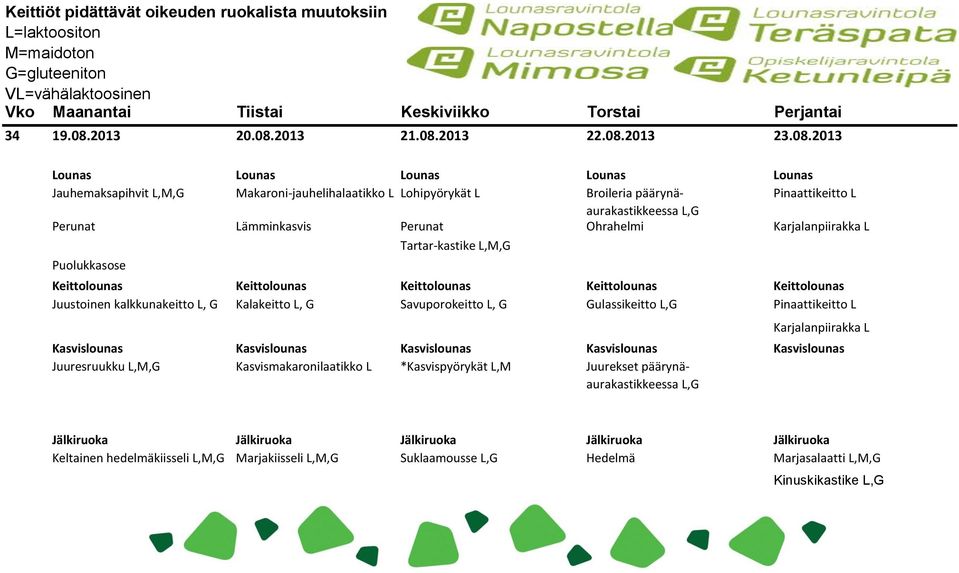 Perunat Ohrahelmi Karjalanpiirakka L Puolukkasose Tartar-kastike L,M,G Keittolounas Keittolounas Keittolounas Keittolounas Keittolounas Juustoinen kalkkunakeitto L, G Kalakeitto L, G Savuporokeitto