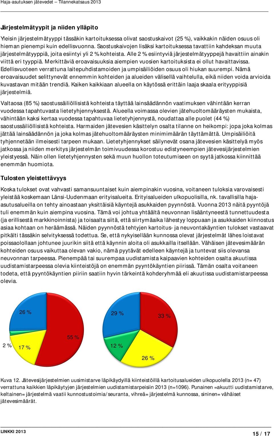 Merkittäviä eroavaisuuksia aiempien vuosien kartoituksista ei ollut havaittavissa. Edellisvuoteen verrattuna laitepuhdistamoiden ja umpisäiliöiden osuus oli hiukan suurempi.