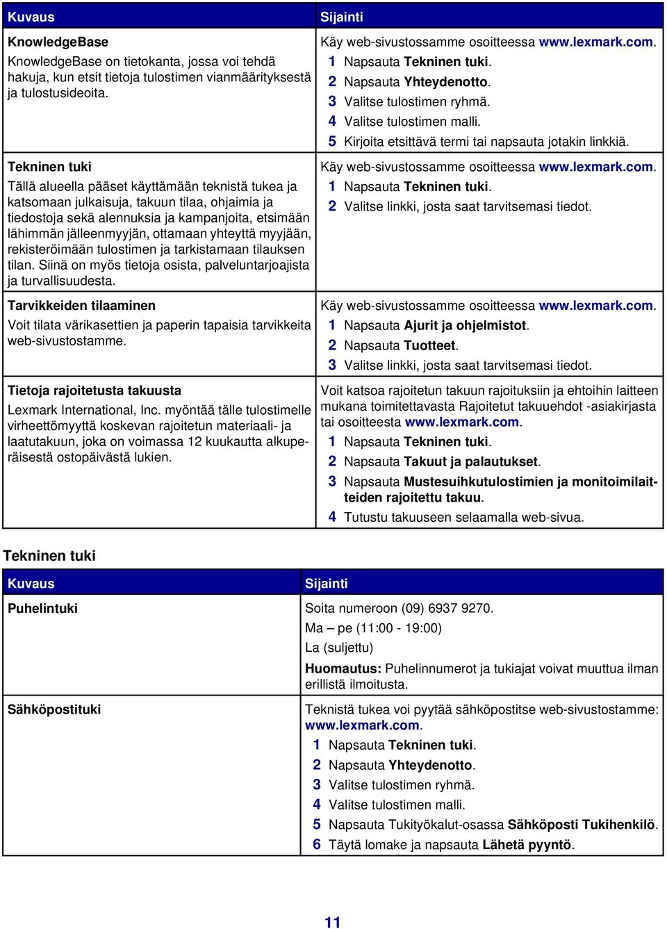 yhteyttä myyjään, rekisteröimään tulostimen ja tarkistamaan tilauksen tilan. Siinä on myös tietoja osista, palveluntarjoajista ja turvallisuudesta.