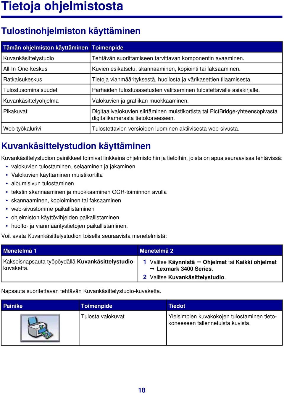 Tietoja vianmäärityksestä, huollosta ja värikasettien tilaamisesta. Parhaiden tulostusasetusten valitseminen tulostettavalle asiakirjalle. Valokuvien ja grafiikan muokkaaminen.