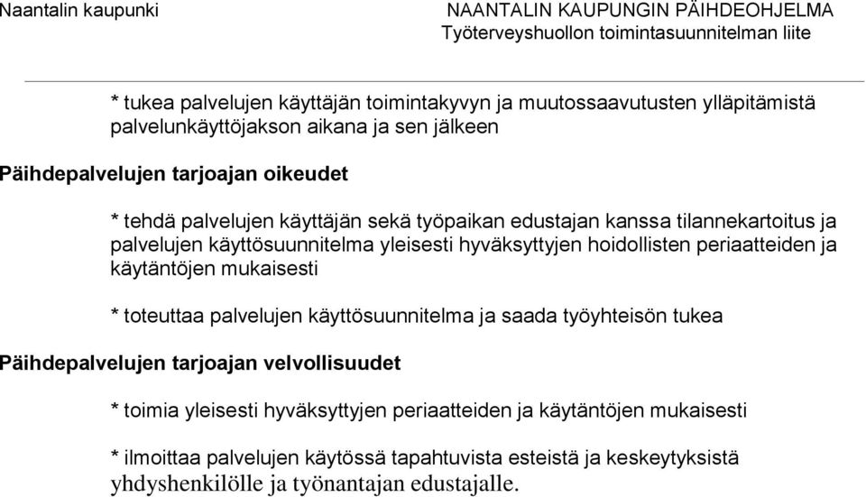 ja käytäntöjen mukaisesti * toteuttaa palvelujen käyttösuunnitelma ja saada työyhteisön tukea Päihdepalvelujen tarjoajan velvollisuudet * toimia yleisesti