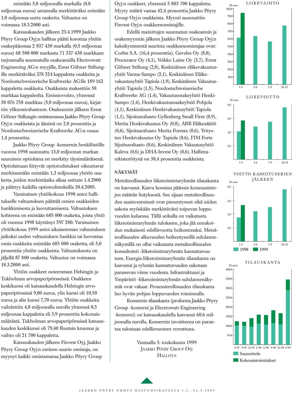 Electrowatt Engineering AG:n myyjille, Ernst Göhner Stiftungille merkittäväksi 378 324 kappaletta osakkeita ja Nordostschweizerische Kraftwerke AG:lle 189 162 kappaletta osakkeita.
