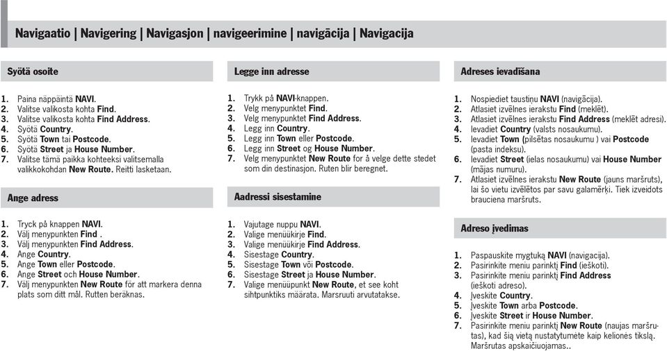 Reitti lasketaan. Ange adress 1. Trykk på NAVI-knappen. 2. Velg menypunktet Find. 3. Velg menypunktet Find Address. 4. Legg inn Country. 5. Legg inn Town eller Postcode. 6.