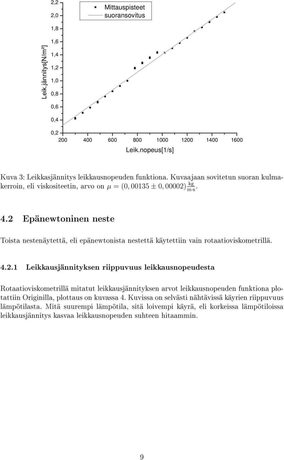 2 Epänewtoninen neste Toista nestenäytettä, eli epänewtonista nestettä käytettiin vain rotaatioviskometrillä. 4.2.1 Leikkausjännityksen riippuvuus leikkausnopeudesta Rotaatioviskometrillä mitatut leikkausjännityksen arvot leikkausnopeuden unktiona plotattiin Originilla, plottaus on kuvassa 4.