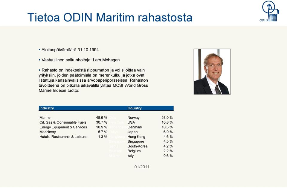 kansainvälisissä arvopaperipörsseissä. Rahaston tavoitteena on pitkällä aikavälillä ylittää MCSI World Gross Marine Indexin tuotto. Industry Country Marine 48.6 % Oslo Norway 53.