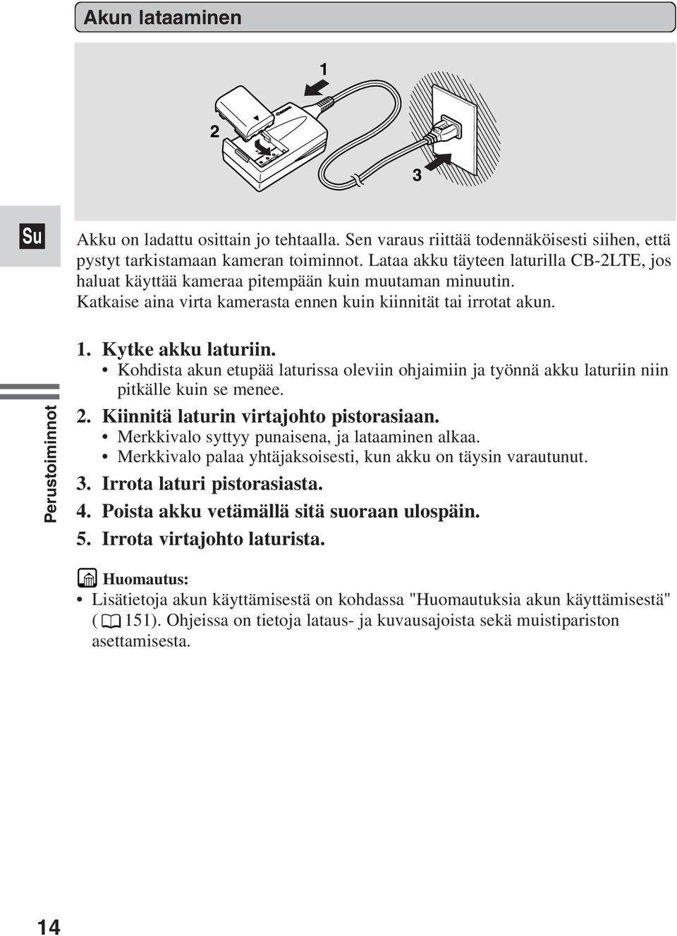 Laturi Akkupakkaus Akkupakkauksen lataaminen 1. Kytke akku laturiin. Kohdista akun etupää laturissa oleviin ohjaimiin ja työnnä akku laturiin niin pitkälle kuin se menee. 2.