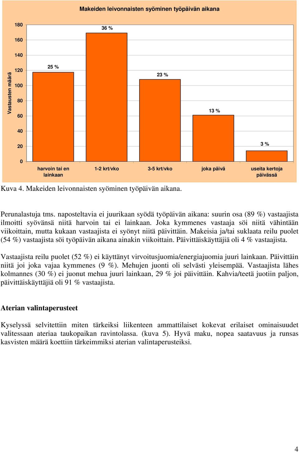 Joka kymmenes vastaaja söi niitä vähintään viikoittain, mutta kukaan vastaajista ei syönyt niitä päivittäin.