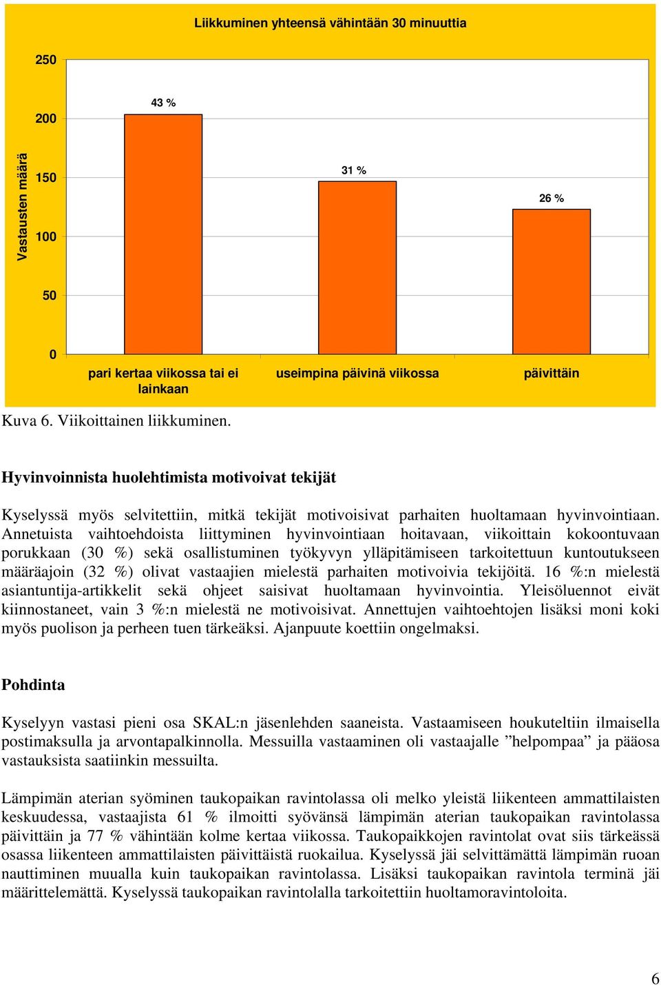 Annetuista vaihtoehdoista liittyminen hyvinvointiaan hoitavaan, viikoittain kokoontuvaan porukkaan (3 %) sekä osallistuminen työkyvyn ylläpitämiseen tarkoitettuun kuntoutukseen määräajoin (32 %)