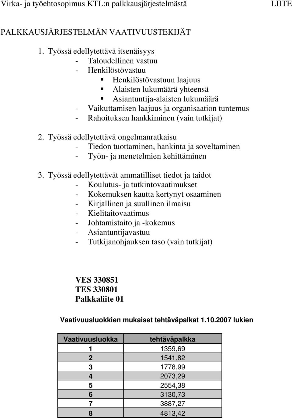 organisaation tuntemus - Rahoituksen hankkiminen (vain tutkijat) 2. Työssä edellytettävä ongelmanratkaisu - Tiedon tuottaminen, hankinta ja soveltaminen - Työn- ja menetelmien kehittäminen 3.